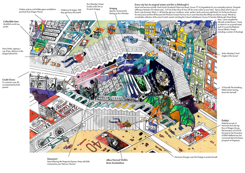 Escher meets the wizard world Print – Multicolour